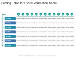 Briefing table for hybrid verification score infographic template