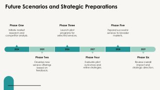 Bright Consulting Solutions Light Bulb Moments Explained PPT Demonstration AT Editable Image