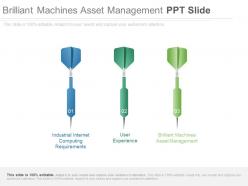 Brilliant Machines Asset Management Ppt Slide