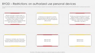 Bring Your Own Device Policy Byod Restrictions On Authorized Use Personal Devices