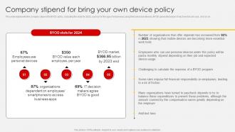 Bring Your Own Device Policy Company Stipend For Bring Your Own Device Policy