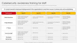 Bring Your Own Device Policy Cybersecurity Awareness Training For Staff