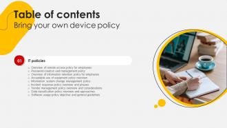 Bring Your Own Device Policy For Table Of Contents Ppt Ideas Example Introduction