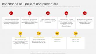 Bring Your Own Device Policy Importance Of It Policies And Procedures