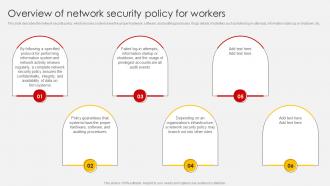 Bring Your Own Device Policy Overview Of Network Security Policy For Workers