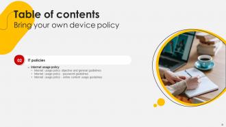 Bring Your Own Device Policy Powerpoint Presentation Slides Professionally Colorful
