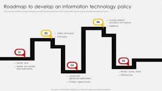 Bring Your Own Device Policy Roadmap To Develop An Information Technology Policy