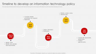 Bring Your Own Device Policy Timeline To Develop An Information Technology Policy