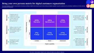 Bring Your Own Persona Matrix Digital Guide For Customer Journey Mapping Through Market Segmentation Mkt Ss