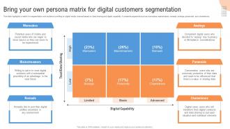 Bring Your Own Persona Matrix For Digital Customers Segmentation MKT SS V