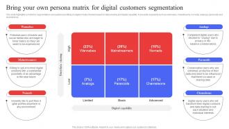 Bring Your Own Persona Matrix For Digital Customers Target Audience Analysis Guide To Develop MKT SS V