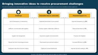 Bringing Innovative Ideas To Resolve Procurement Challenges