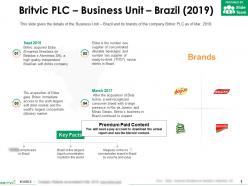 Britvic plc business unit brazil 2019