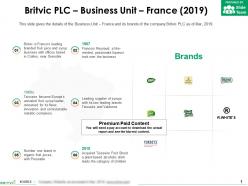 Britvic plc business unit france 2019