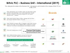 Britvic plc business unit international 2019