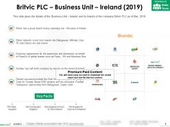 Britvic plc business unit ireland 2019