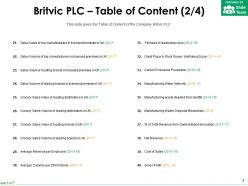 Britvic plc company profile overview financials and statistics from 2014-2018