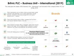 Britvic plc company profile overview financials and statistics from 2014-2018