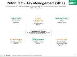 Britvic plc key management 2019