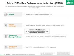 Britvic plc key performance indicators 2018