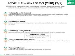Britvic plc risk factors 2018