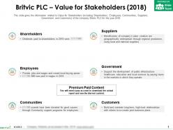 Britvic plc value for stakeholders 2018