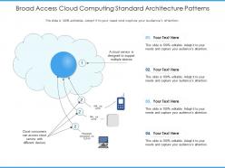 Broad access cloud computing standard architecture patterns ppt powerpoint slide