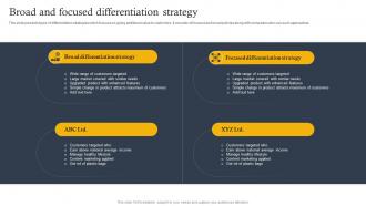 Broad And Focused Differentiation Strategy