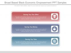 Broad Based Black Economic Empowerment Ppt Samples