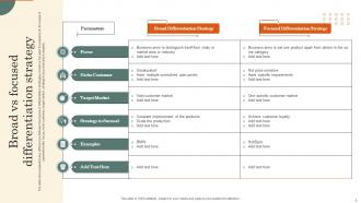 Broad Differentiation Strategy Template Powerpoint Ppt Template Bundles Slides Pre-designed