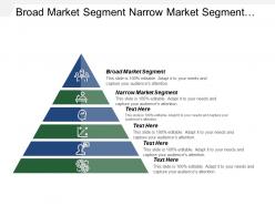 Broad market segment narrow market segment cultural transmission