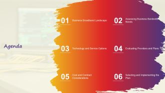 Broadband Business Plans PPT Mockup VA Best Professionally