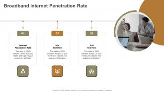 Broadband Internet Penetration Rate In Powerpoint And Google Slides Cpb