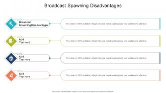 Broadcast Spawning Disadvantages In Powerpoint And Google Slides Cpb
