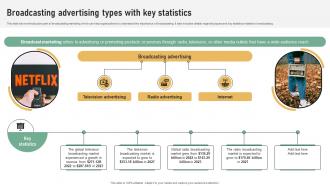 Broadcasting Advertising Types With Key Statistics Referral Marketing Plan To Increase Brand Strategy SS V