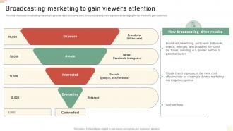 Broadcasting Marketing To Gain Viewers Attention Approaches Of Traditional Media