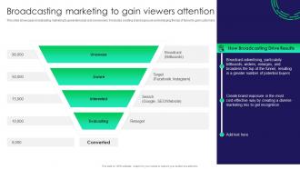 Broadcasting Marketing To Gain Viewers Attention Traditional Marketing Guide To Engage Potential Audience