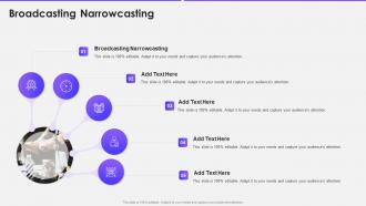 Broadcasting Narrowcasting In Powerpoint And Google Slides Cpb