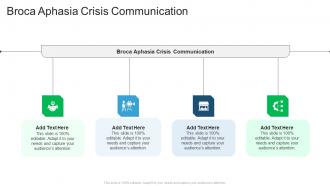 Broca Aphasia Crisis Communication In Powerpoint And Google Slides Cpb