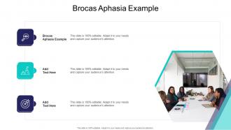 Brocas Aphasia Example In Powerpoint And Google Slides Cpb