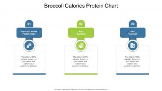 Broccoli Calories Protein Chart In Powerpoint And Google Slides Cpb