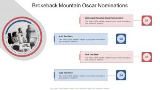 Brokeback Mountain Oscar Nominations In Powerpoint And Google Slides Cpb