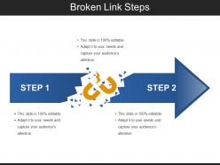 Broken link steps