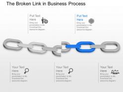 Broken links with business icons powerpoint template slide
