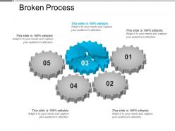Broken process