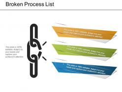 Broken process list