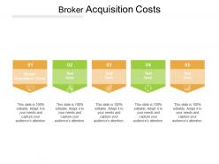Broker acquisition costs ppt powerpoint presentation inspiration icons cpb