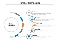 Broker competition ppt powerpoint presentation outline grid cpb