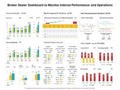 Broker dealer dashboard to monitor internal performance and operations ppt presentation good