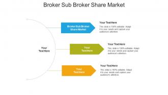 Broker sub broker share market ppt powerpoint presentation slides guide cpb
